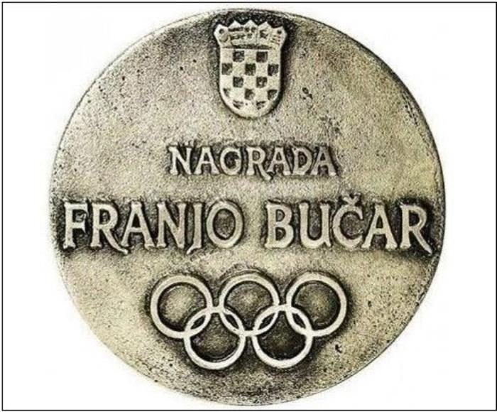 Objavljen natječaj za dodjelu Državne nagrade za sport „Franjo Bučar“ u 2020. godini